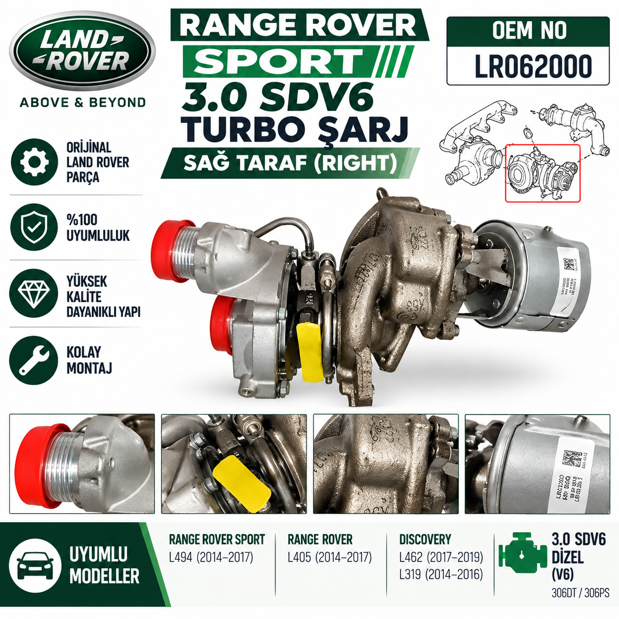 LAND ROVER RANGE SPORT 2015 3.0 Turbo Sağ OEM LR062000